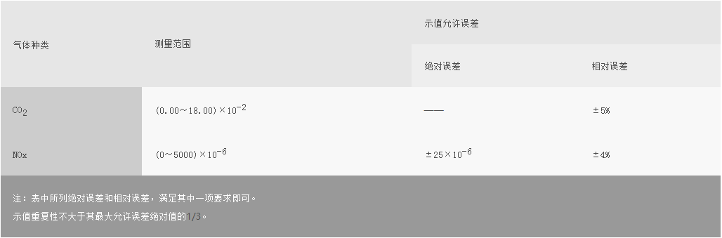 浙大九游（中国）