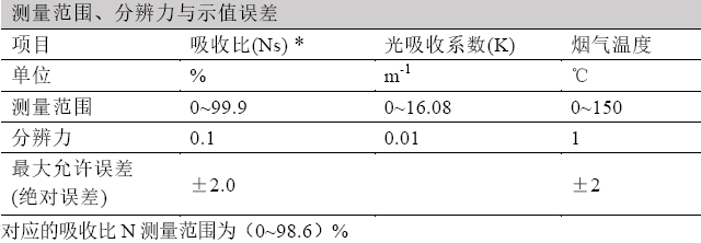 浙大九游（中国）