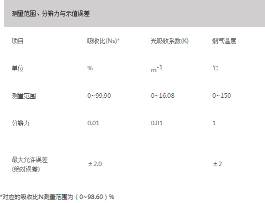 浙大九游（中国）